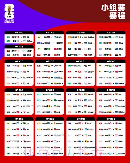 2026世界杯比分实时热门