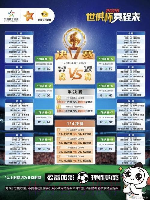 世界杯竞猜安全攻略全揭秘